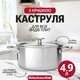 Кастрюля с крышкой KitchenAid Multiply Stainless Steel 4,9 л CC003260-001